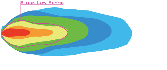PIAA LED Hybrid Beam 